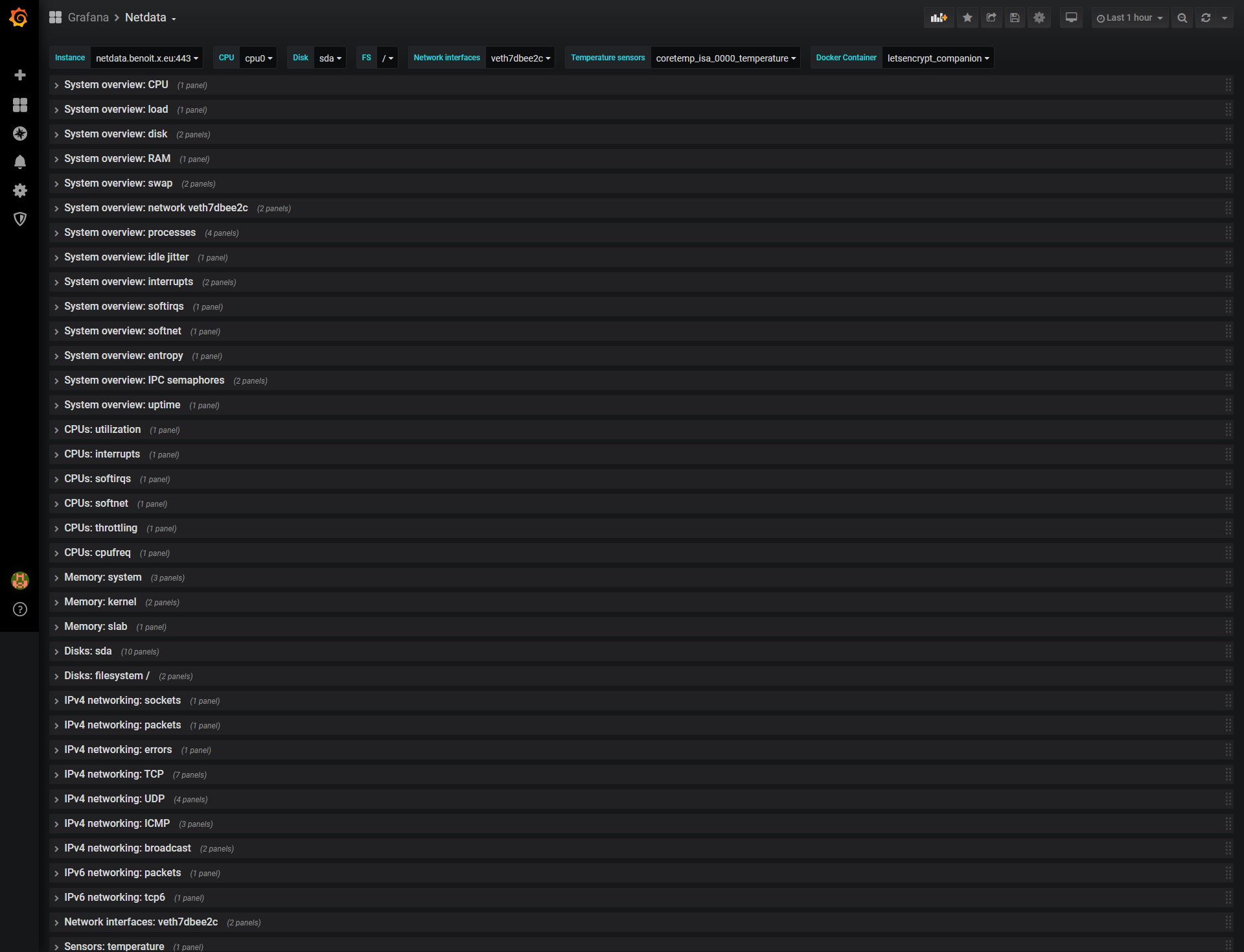 Full Dashboard
