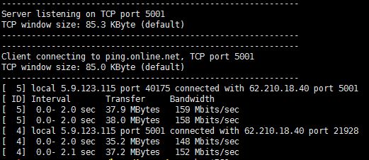iPerf Output